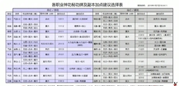 2cfbdcbd9afd5d0251cab39f115e6063