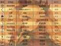 9da80c256b1fd75dd078d7c2a5051671